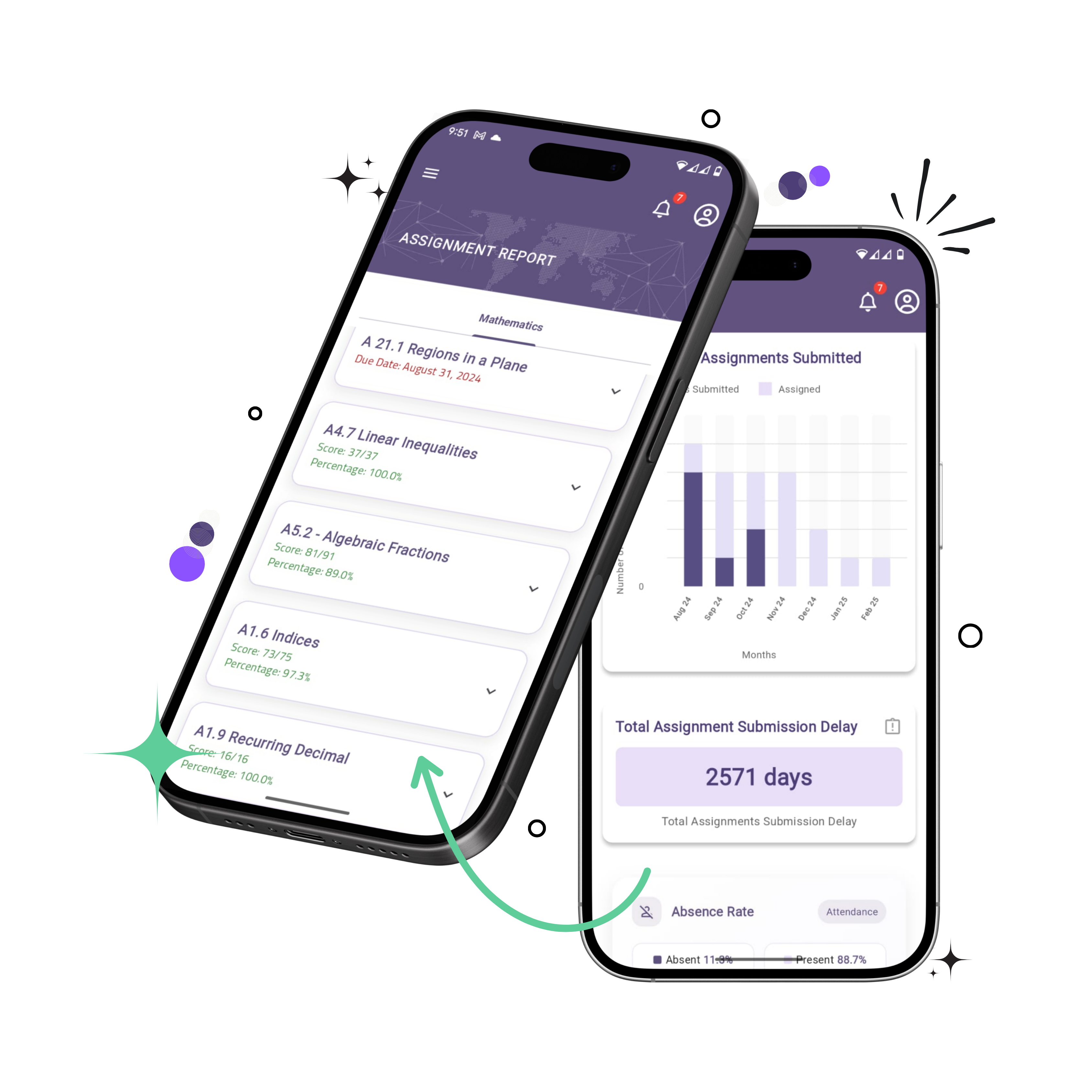 Roots Academy mobile portal