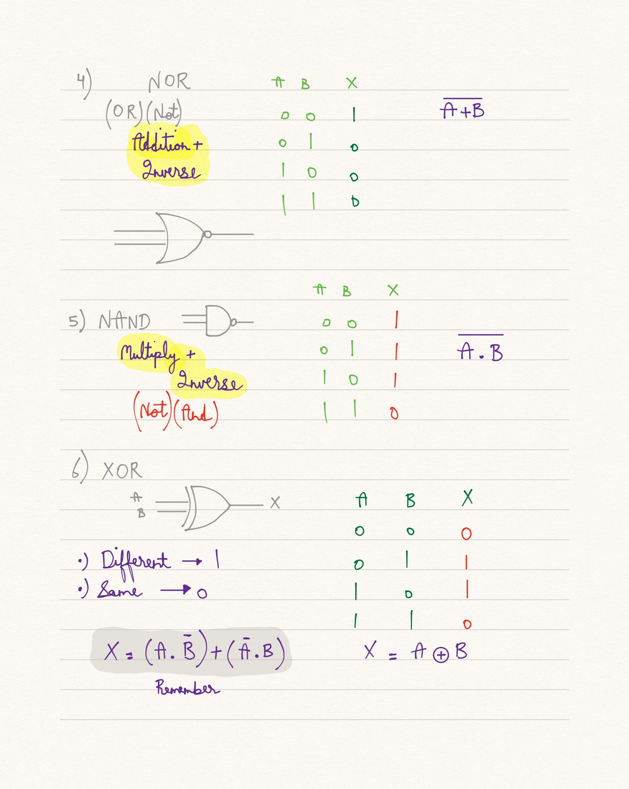 Cambridge Computer Science tuition — Your ticket to top-tier results