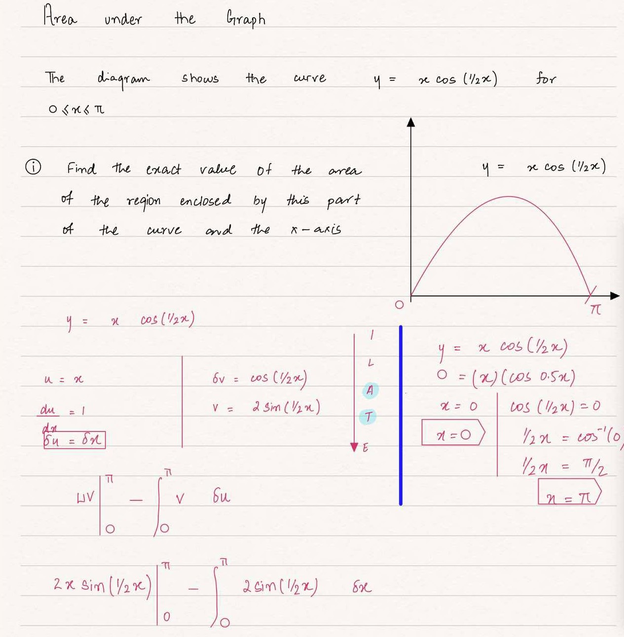 Cambridge Mathematics online lesson preview — IGCSE & A-Level tuition at Roots Academy