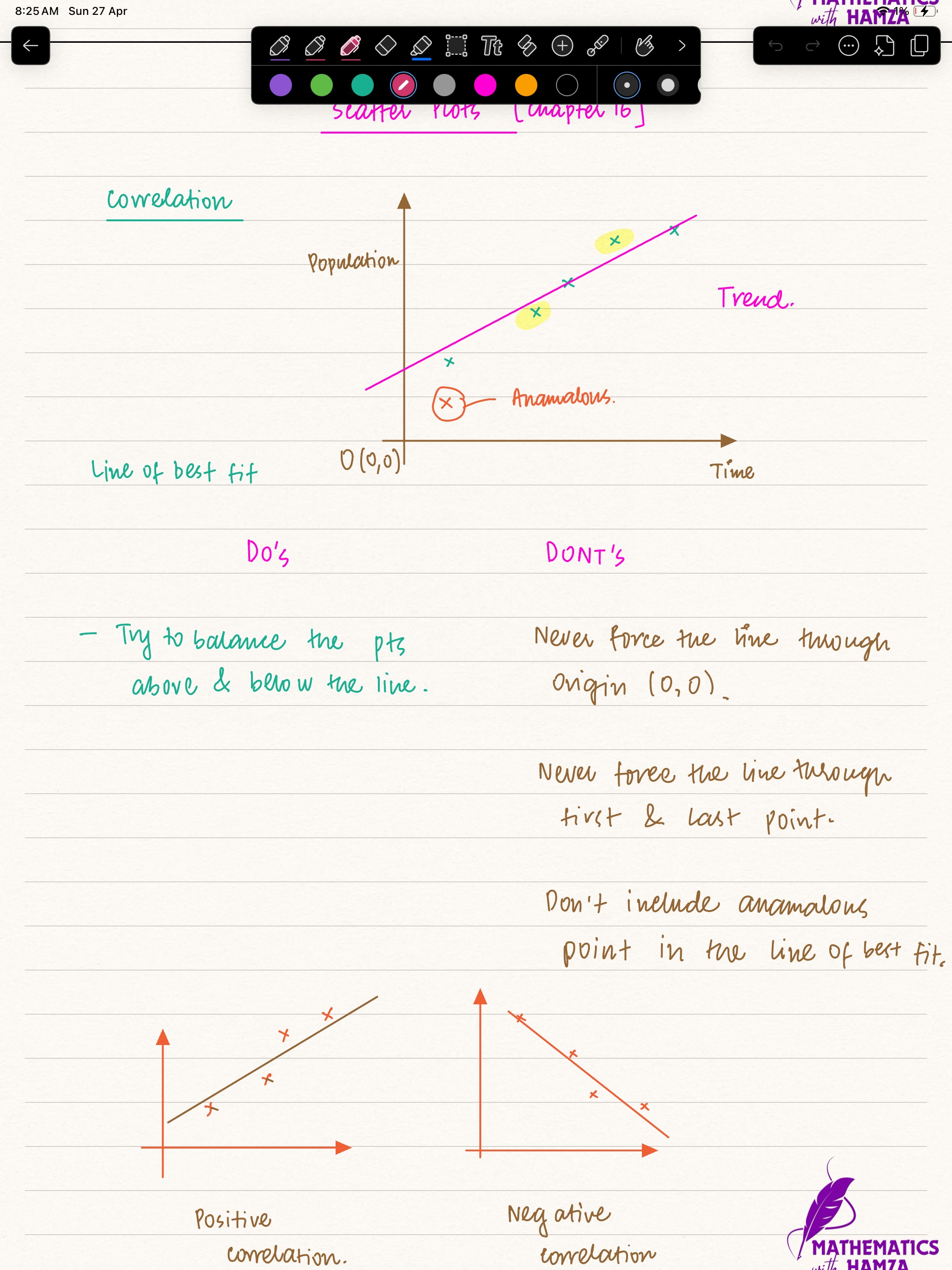 Cambridge Mathematics online lesson preview — IGCSE & A-Level tuition at Roots Academy