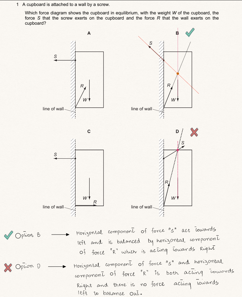Cambridge Physics online lesson preview — IGCSE & A-Level tuition at Roots Academy